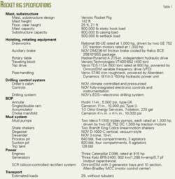 Th 061009ogj 4301 Th 061009ogj 4301