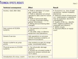 Th 061009ogj 5001 Th 061009ogj 5001