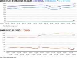 Th 061009ogj Cht02 Th 061009ogj Cht02