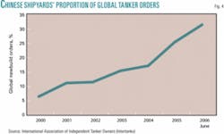Th 061009ogj Gld04 Th 061009ogj Gld04