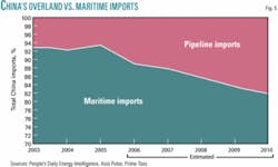 Th 061009ogj Gld05 Th 061009ogj Gld05