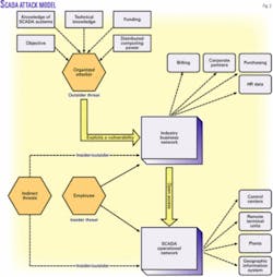 Th 061009ogj Smc02 Th 061009ogj Smc02