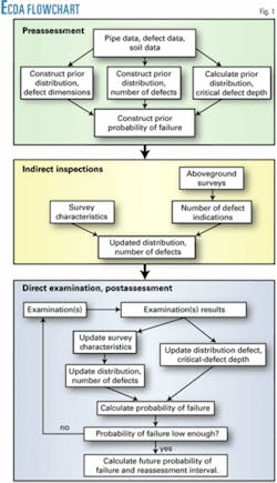 Th 061009ogj Tos01 Th 061009ogj Tos01