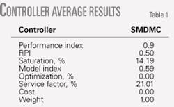 Th 061016ogj 5101 Th 061016ogj 5101