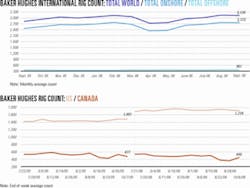 Th 061016ogj Cht02 Th 061016ogj Cht02