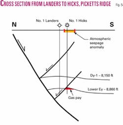 Th 061016ogj Sba05 Th 061016ogj Sba05