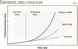Th 061016ogj Sdr01 Th 061016ogj Sdr01