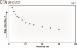 Th 061016ogj Sdr02 Th 061016ogj Sdr02