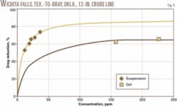 Th 061016ogj Sdr05 Th 061016ogj Sdr05