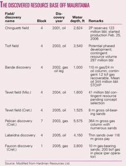 Th 061023ogj 3701 Th 061023ogj 3701