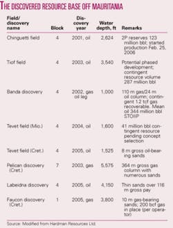 Th 061023ogj 3701 Th 061023ogj 3701