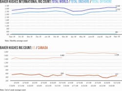 Th 061023ogj Cht02 Th 061023ogj Cht02