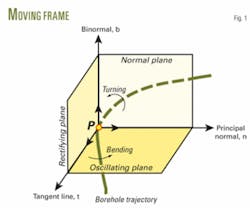 Th 061023ogj Dli01 Th 061023ogj Dli01
