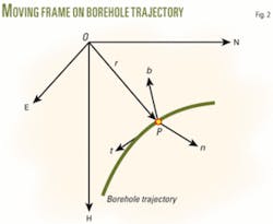 Th 061023ogj Dli02 Th 061023ogj Dli02