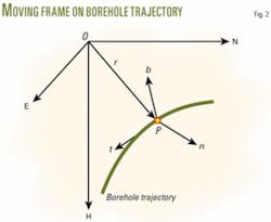 Th 061023ogj Dli02 Th 061023ogj Dli02