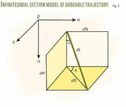 Th 061023ogj Dli03 Th 061023ogj Dli03