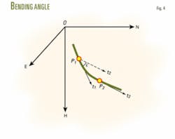 Th 061023ogj Dli04 Th 061023ogj Dli04