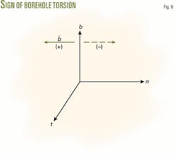 Th 061023ogj Dli06 Th 061023ogj Dli06