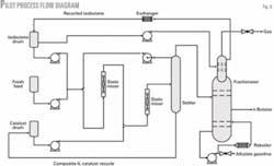 Th 061023ogj Pli03 Th 061023ogj Pli03