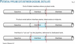 Th 061023ogj Tsm02 Th 061023ogj Tsm02