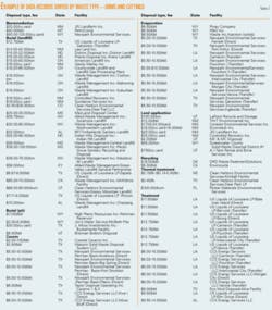 Th 061106ogj 4101 Th 061106ogj 4101