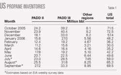 Th 061106ogj 5401 Th 061106ogj 5401