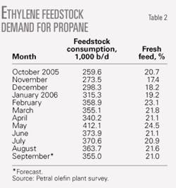 Th 061106ogj 5601 Th 061106ogj 5601