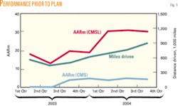 Th 061106ogj Slop01 Th 061106ogj Slop01