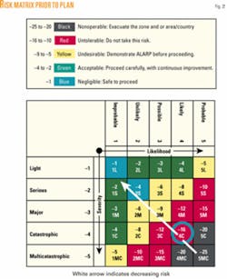 Th 061106ogj Slop02 Th 061106ogj Slop02