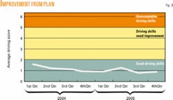 Th 061106ogj Slop03 Th 061106ogj Slop03