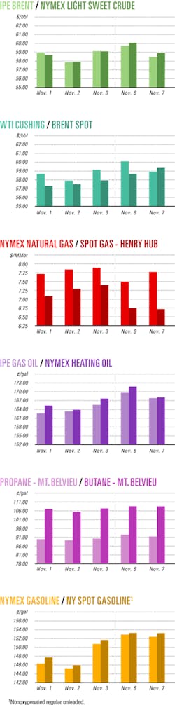 Th 061113ogj Cht01 Th 061113ogj Cht01