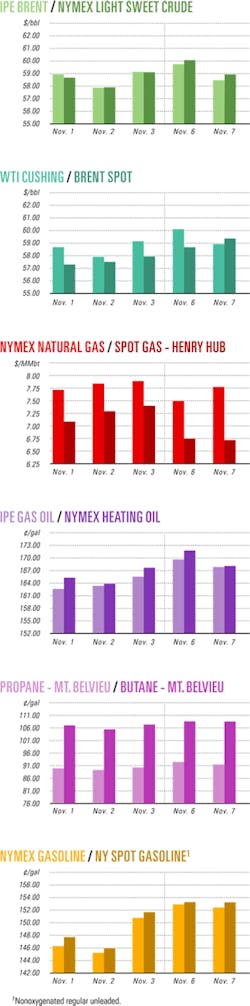 Th 061113ogj Cht01 Th 061113ogj Cht01