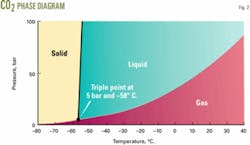 Th 061113ogj Dbr02 Th 061113ogj Dbr02