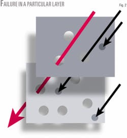 Th 061113ogj Pjo02 Th 061113ogj Pjo02