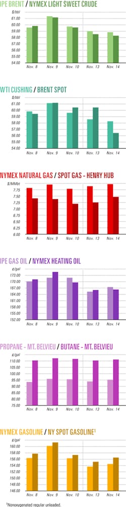 Th 061120ogj Cht01 Th 061120ogj Cht01