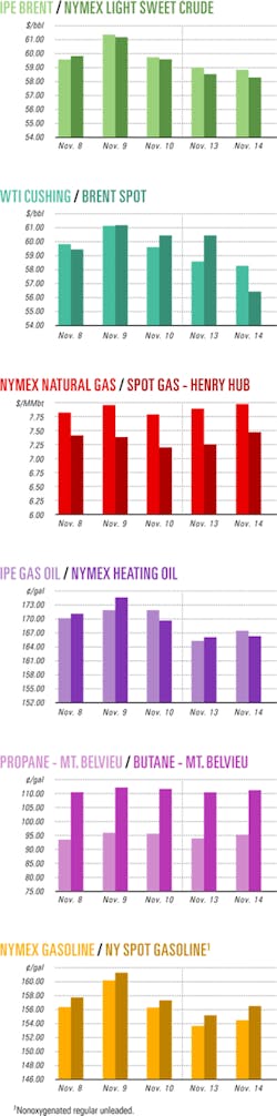 Th 061120ogj Cht01 Th 061120ogj Cht01