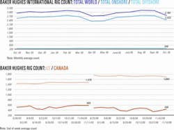 Th 061120ogj Cht02 Th 061120ogj Cht02