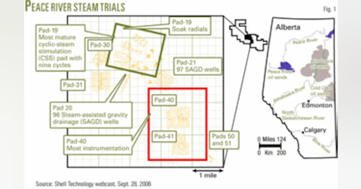 Shell’s interest in enhanced oil recovery grows | Oil & Gas Journal