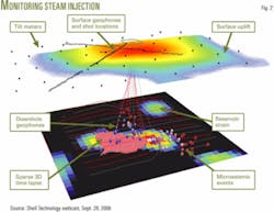 Th 061120ogj Dmo02 Th 061120ogj Dmo02