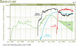 Th 061120ogj Dmo05 Th 061120ogj Dmo05