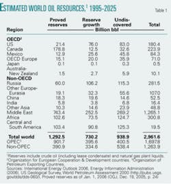 Th 061127ogj 2101 Th 061127ogj 2101