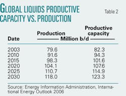 Th 061127ogj 2102 Th 061127ogj 2102