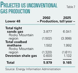 Th 061127ogj 2601 Th 061127ogj 2601