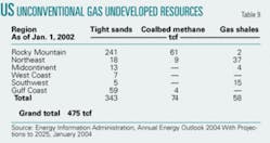 Th 061127ogj 2801 Th 061127ogj 2801