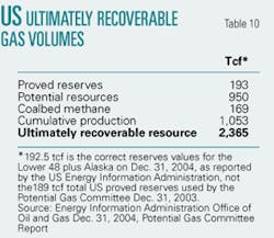 Th 061127ogj 2802 Th 061127ogj 2802