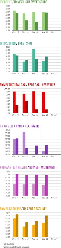 Th 061127ogj Cht01 Th 061127ogj Cht01