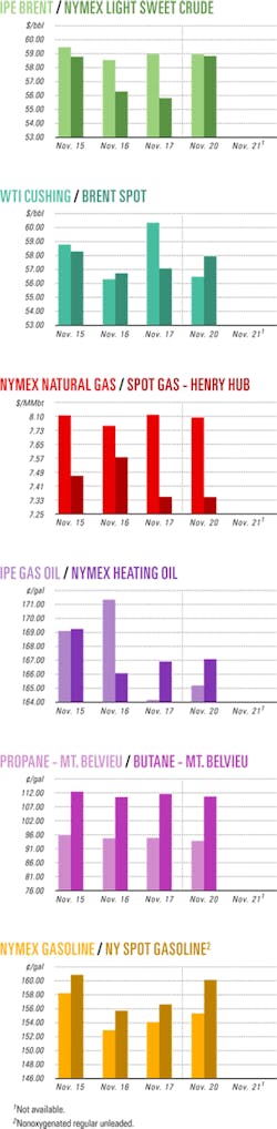 Th 061127ogj Cht01 Th 061127ogj Cht01