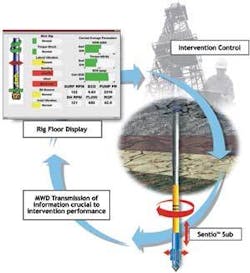 Th 061127ogj E1 Th 061127ogj E1