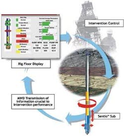 Th 061127ogj E1 Th 061127ogj E1