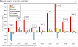 Th 061127ogj Pfa02 Th 061127ogj Pfa02